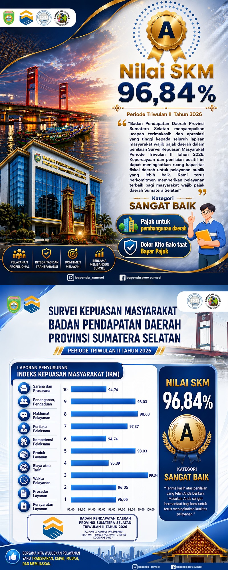 Poster SKM